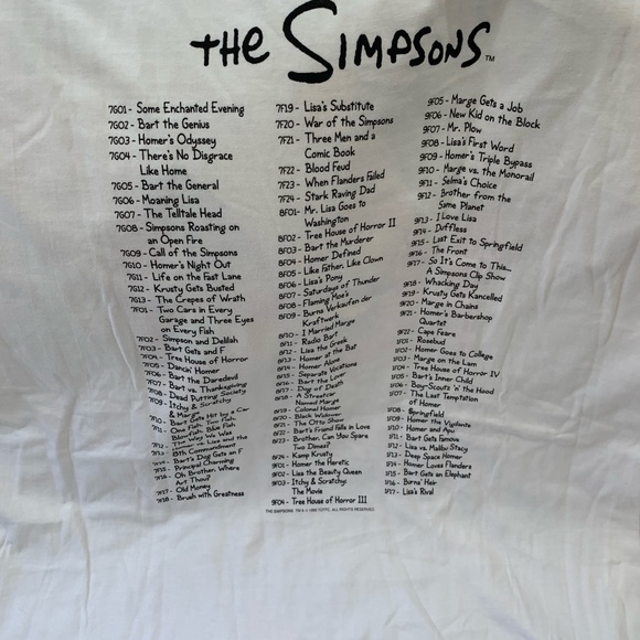 The Simpsons 100 episodes 1993 - Picture 4 of 4